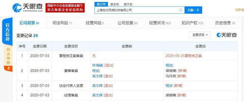 吳文輝卸任盛大文學關聯公司高管，加速離場網絡文學江湖